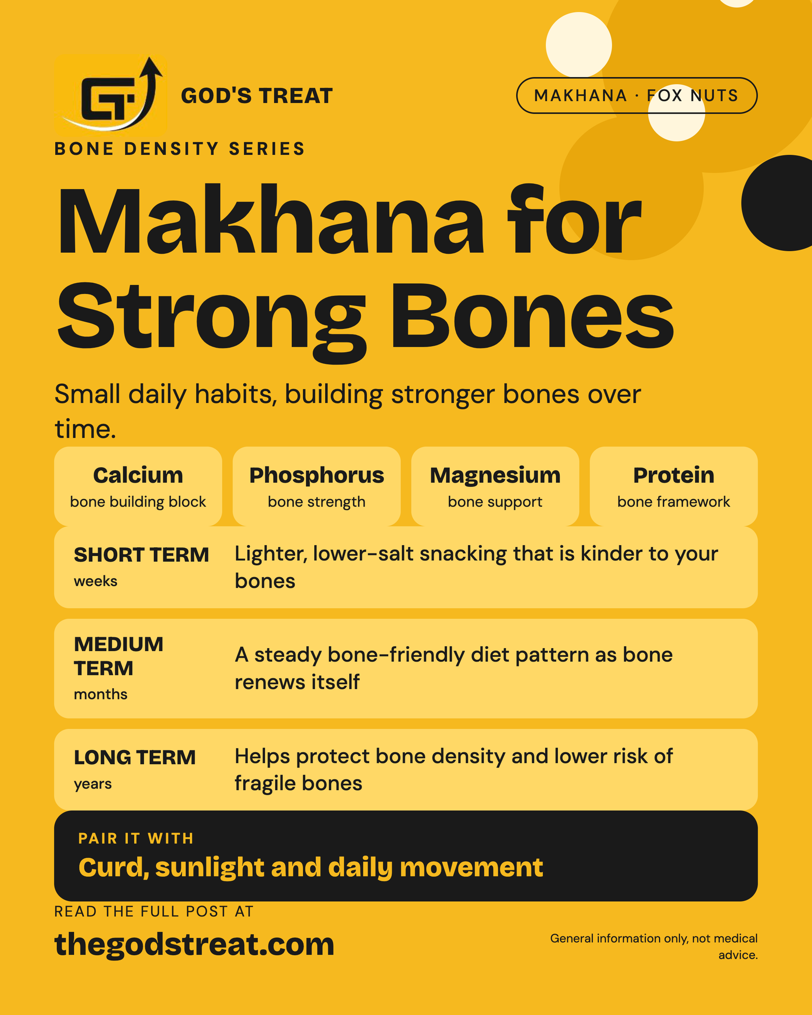 GT Makhana for Bone Density: Building Stronger Bones, Day by Day